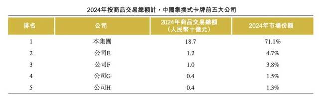 板靠2元卡牌起家如今年入100亿瓦力棋牌辞去“铁饭碗”创业浙江老(图3)